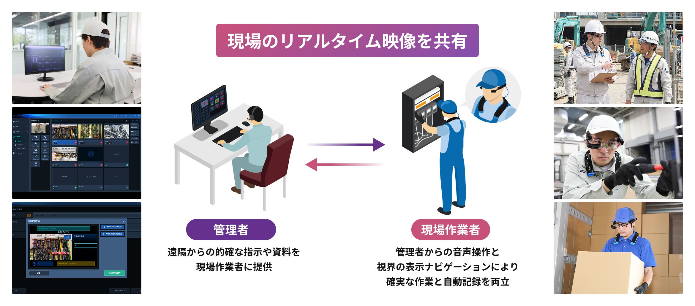 管理者が遠隔から現場作業者へ指示・支援しているイメージ