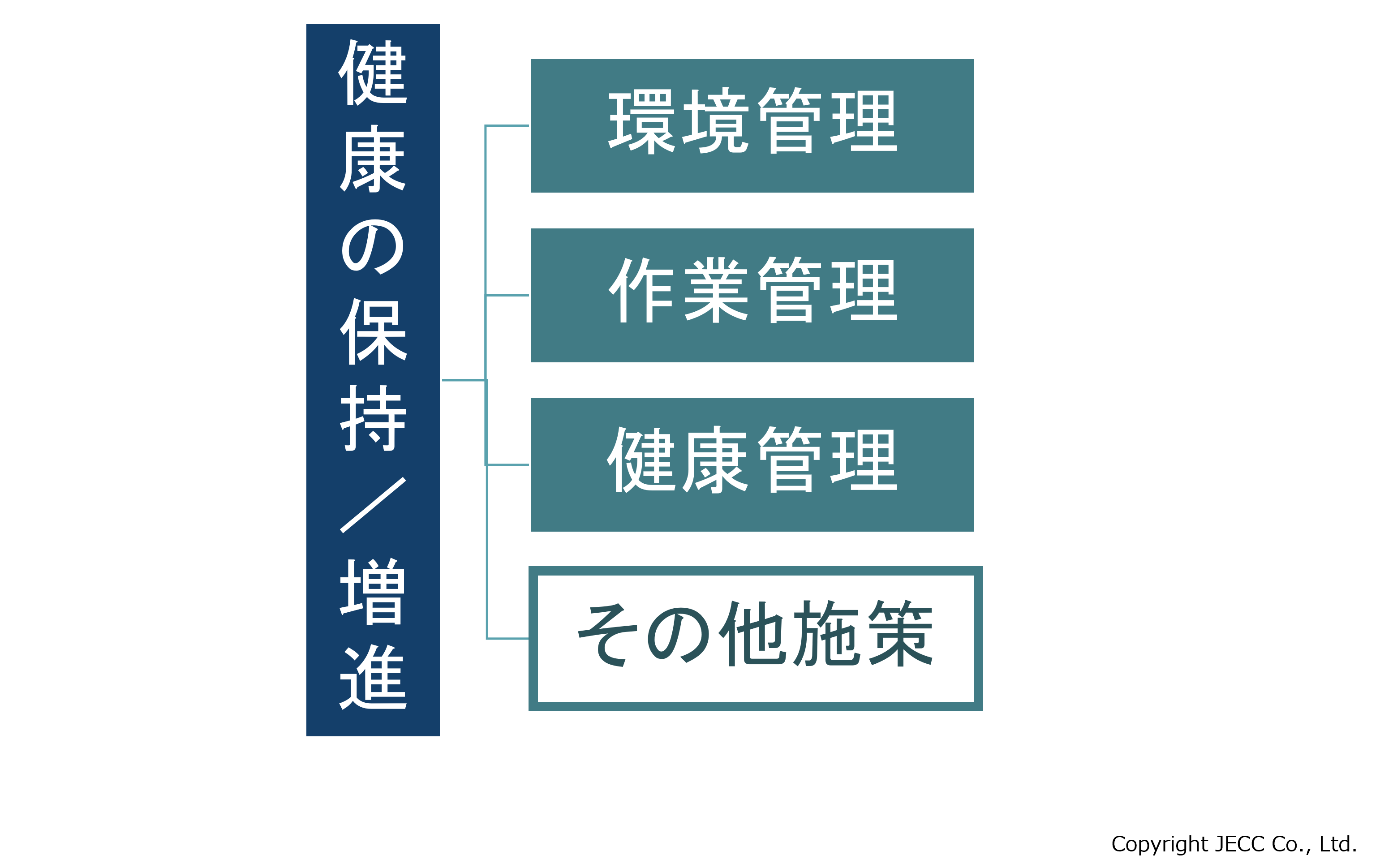 anzen-column_img2-2.png