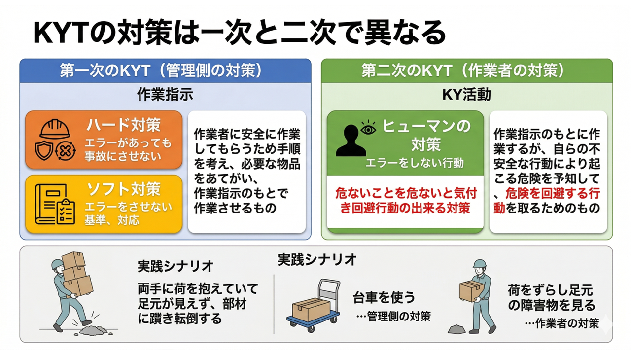 kyt1_inset5.PNG