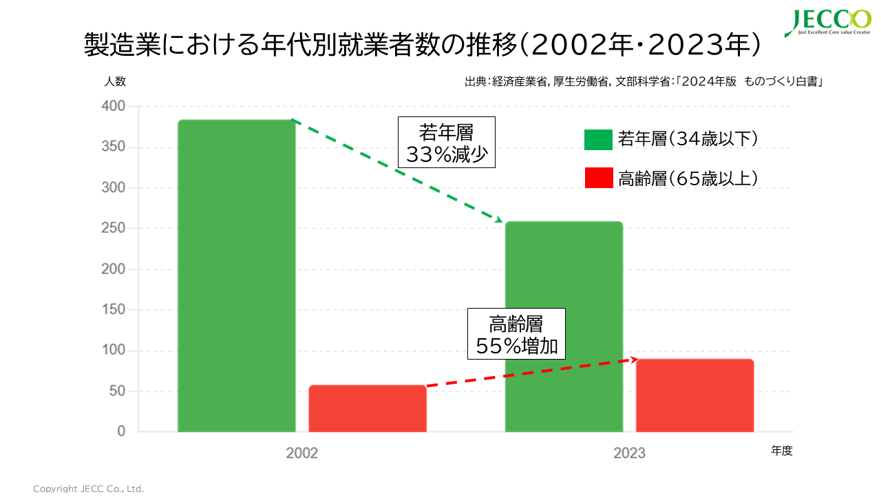 skill- transfer-img1-1.webp